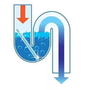 MagicSticks PipelineDrain CleanerRod10